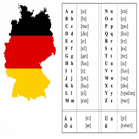 german alphabet.jpg